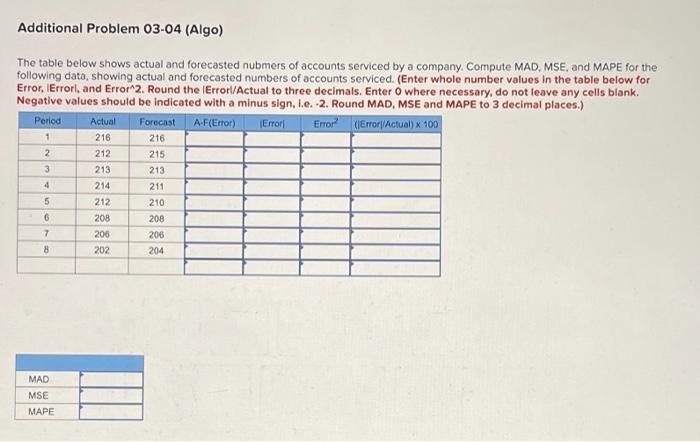 Additional Problem 03-04 (Algo) The table below