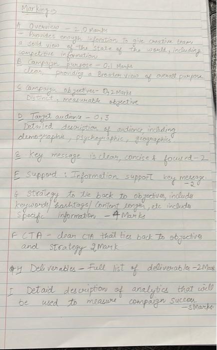 BUSN 10102 ASSIGNMENT #2 SOCIAL MEDIA BRIEF DUE