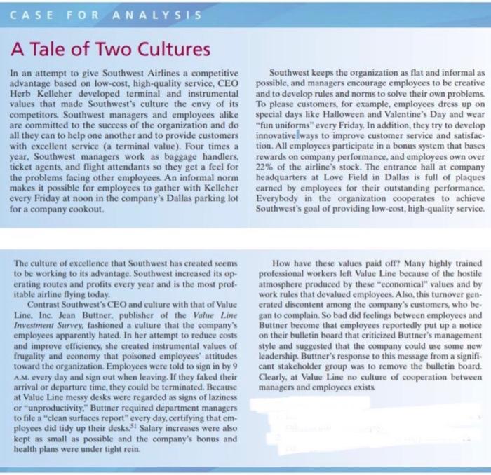 Read the case study 1- Give information about