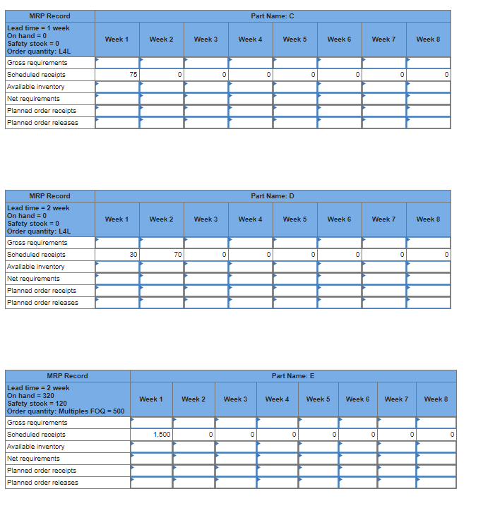 Problem 14-14 (Algo) Given the BOM and the MPS