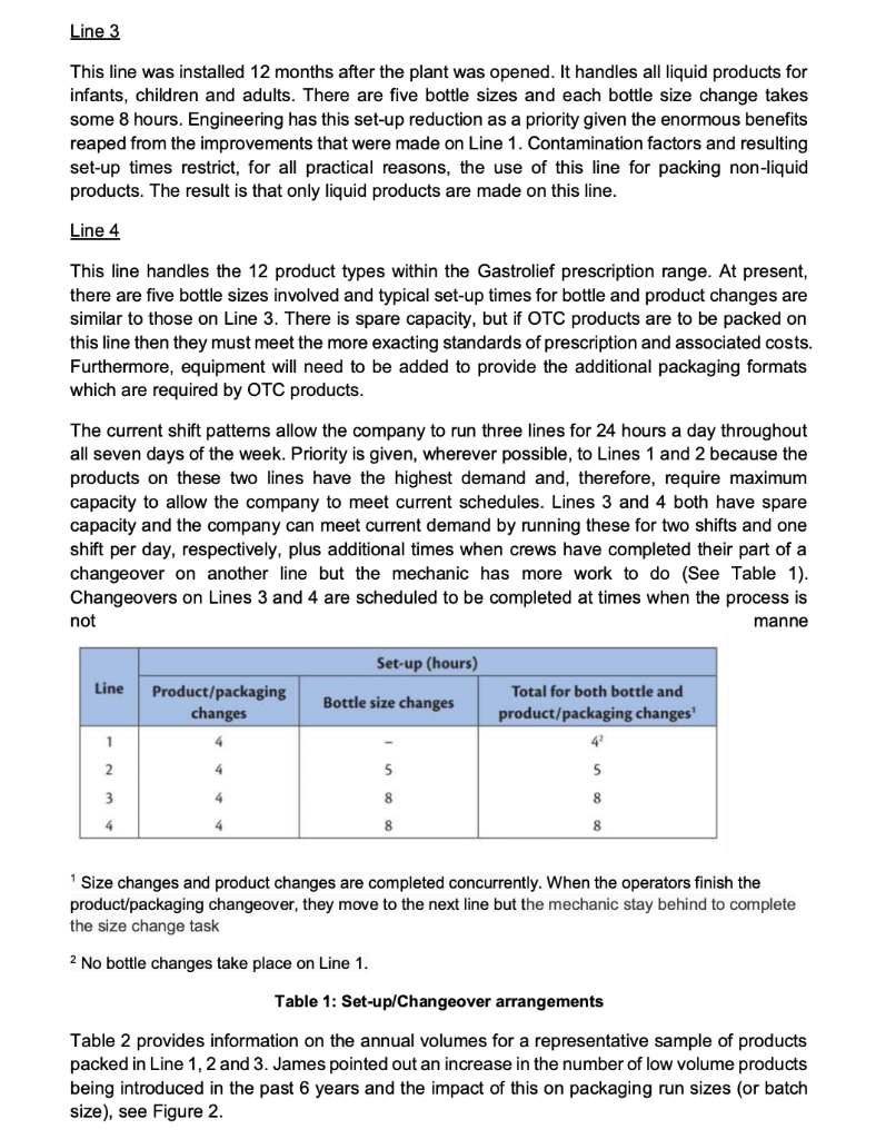 Case study b. Using the product/service profiling