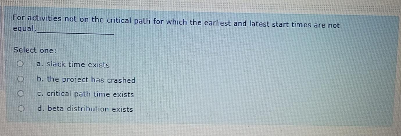 For activities not on the critical path for which