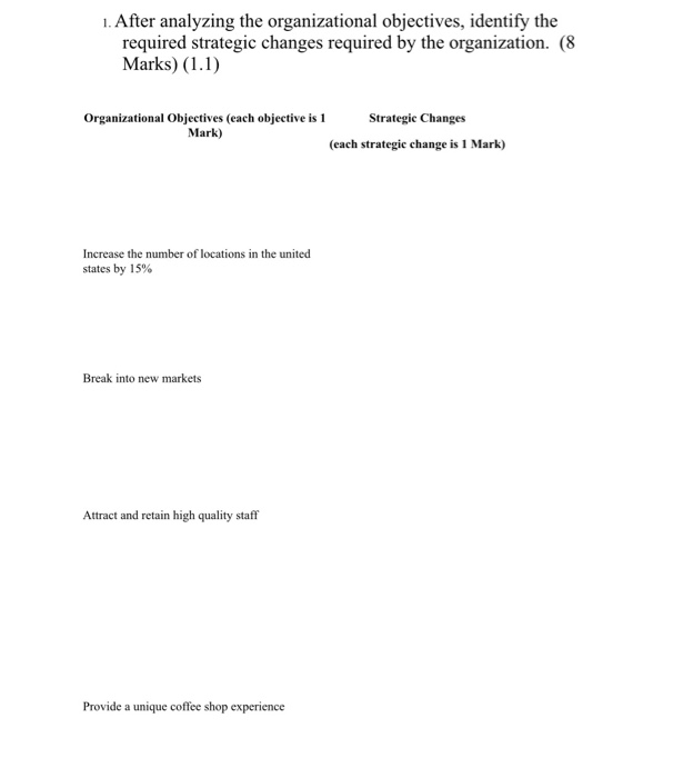 Scenariol: Please answer the questions below