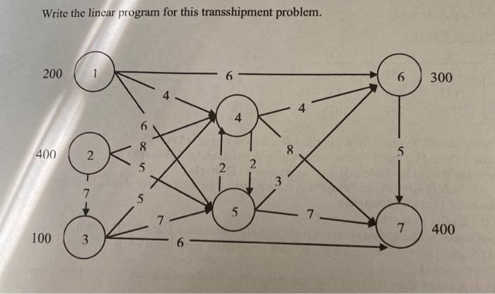 Write the linear program for this transshipment