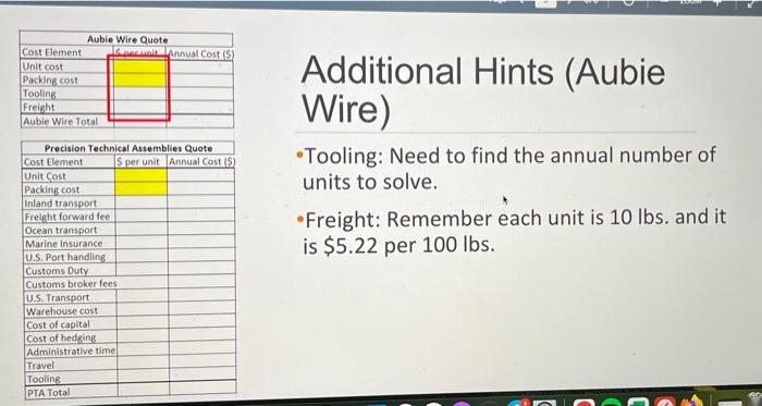 Enter Exercise 4 - Global Sourcing Wire Harness