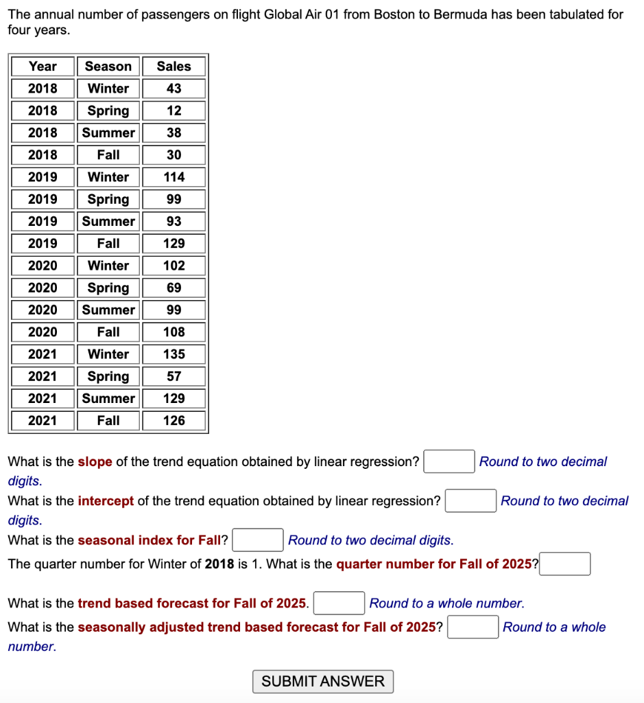 The annual number of passengers on flight Global