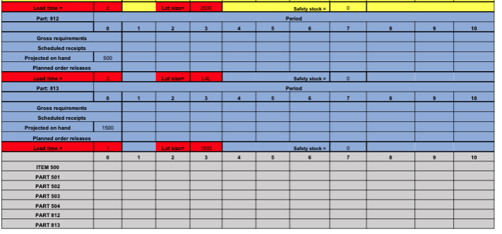Please help me solve this excel sheet as the