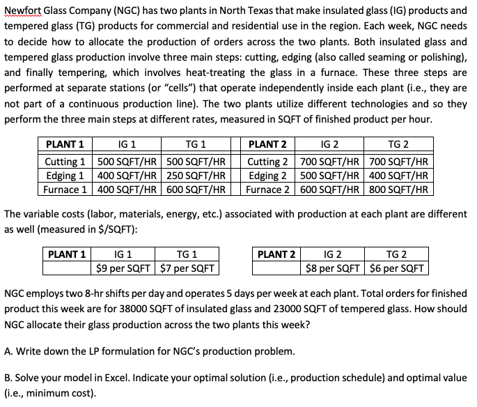 Newfort Glass Company (NGC) has two plants in