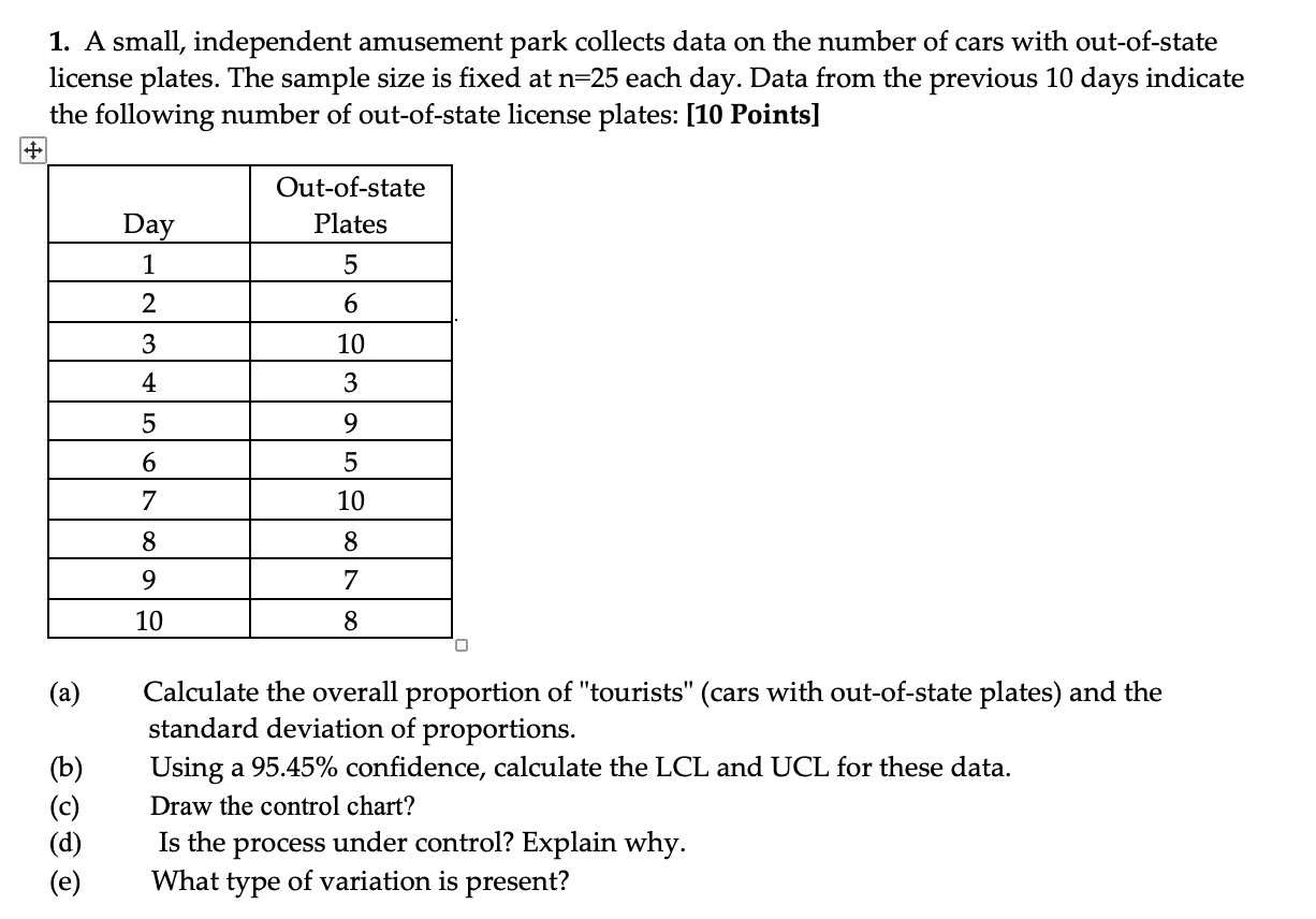 1. A small, independent amusement park collects