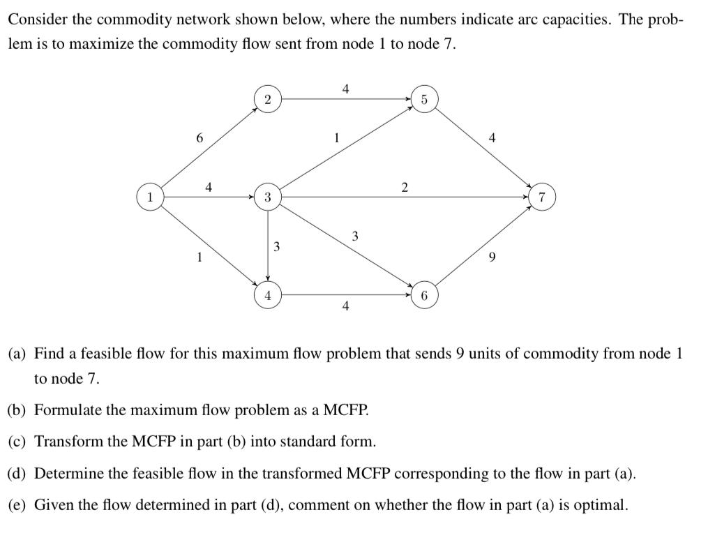 Consider the commodity network shown below, where