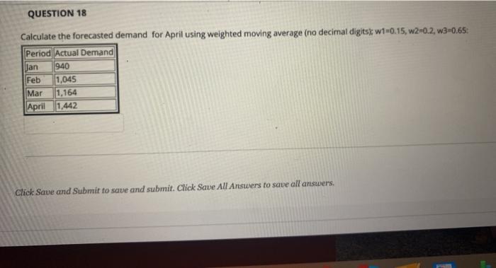 QUESTION 18 Calculate the forecasted demand for