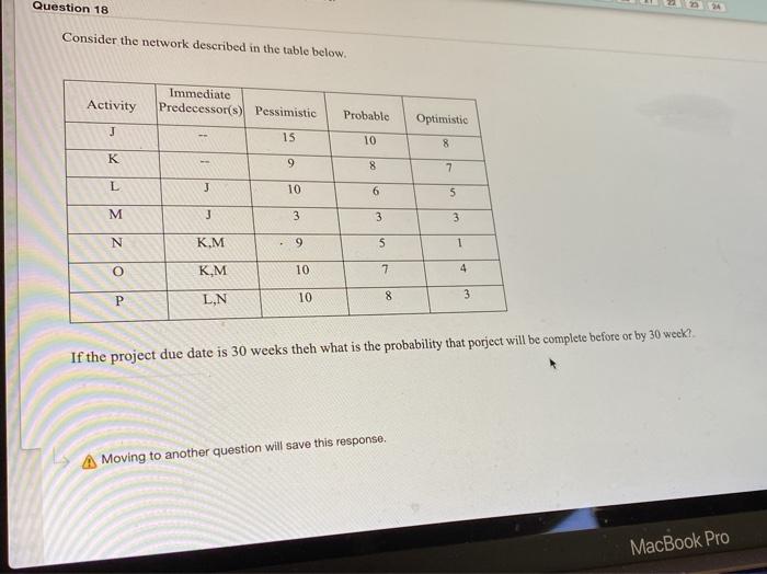 Question 18 14 Consider the network described in