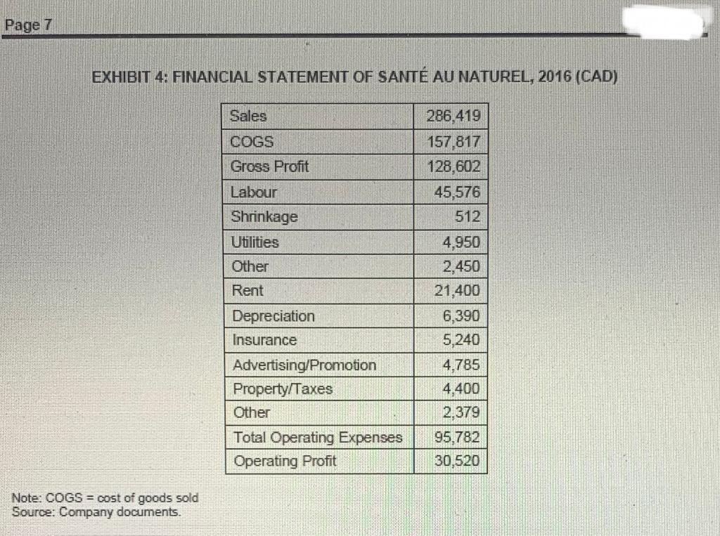 After reading the article... Why do customers