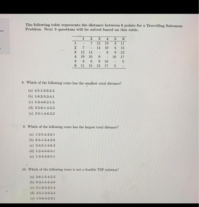 The following table represents the distance