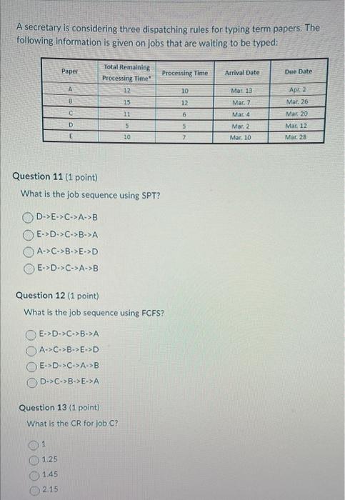 A secretary is considering three dispatching