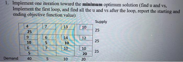 10 1. Implement one iteration toward the minimum