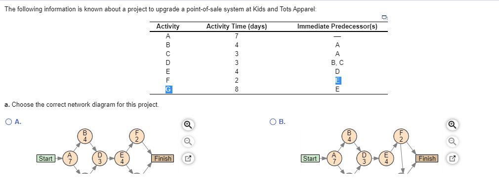B, B, Determine the critical path ? and the