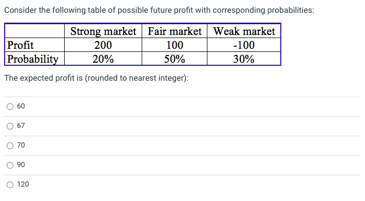 1) 2) Select the least accurate statement. A