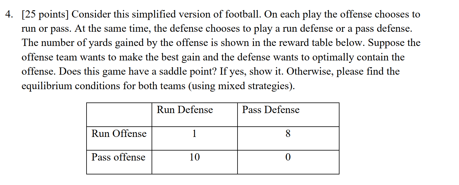 Please answer this as soon as possible. I will