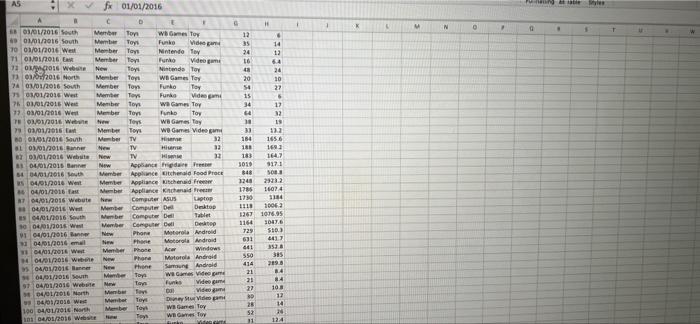 Assignment: Open Assignment 3 Data.xlsx Sales