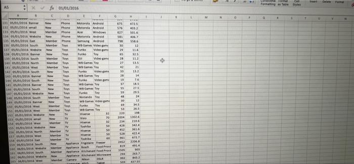 Assignment: Open Assignment 3 Data.xlsx Sales