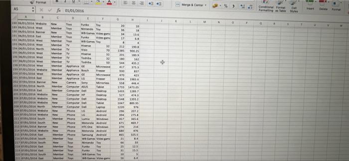Assignment: Open Assignment 3 Data.xlsx Sales