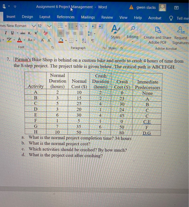 Assignment 6 Project Management - Word gwen