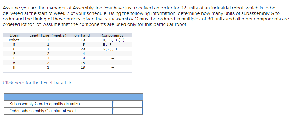 Assume you are the manager of Assembly, Inc. You