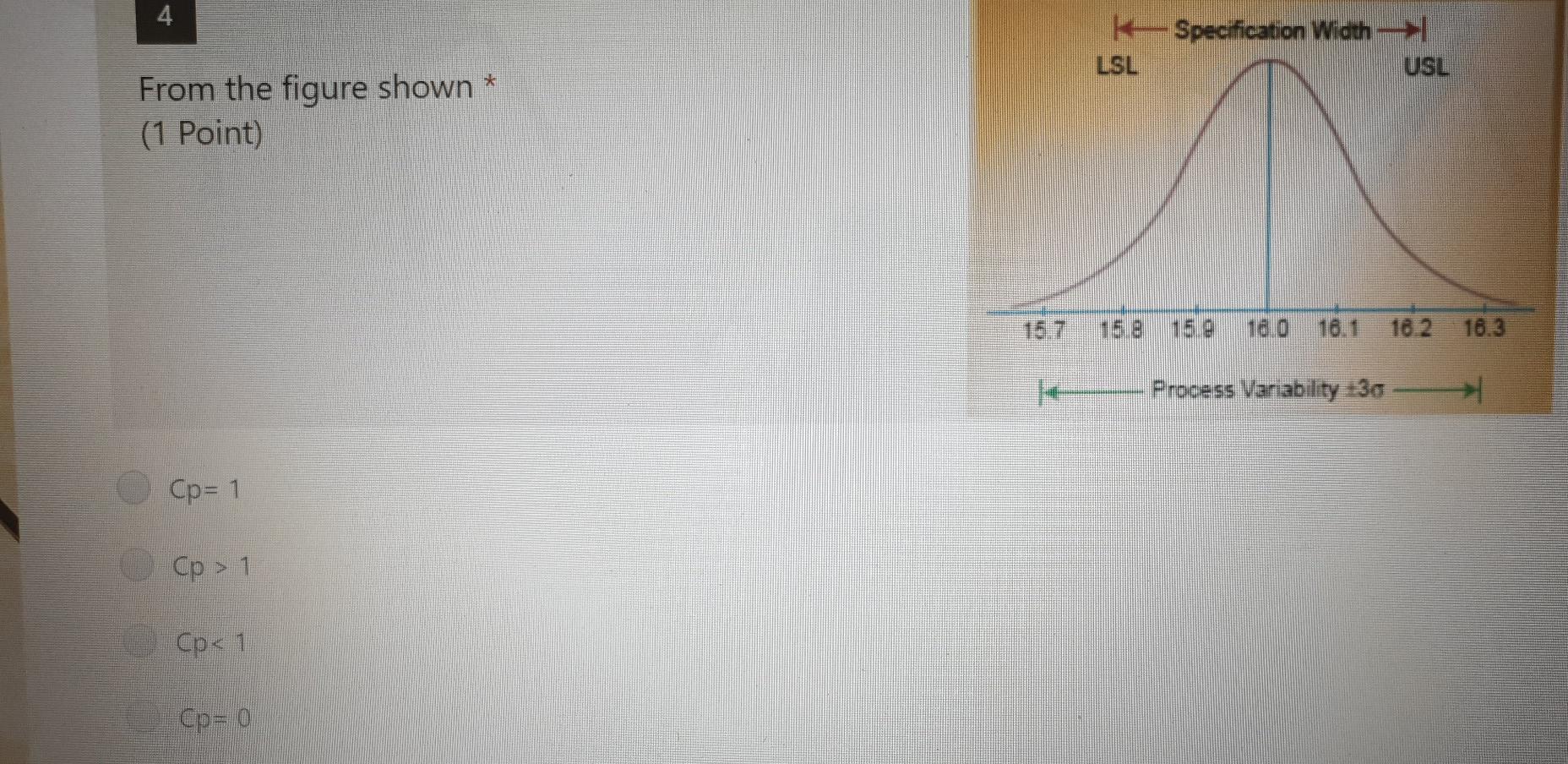 Please solve it, It will close after 10 min 4