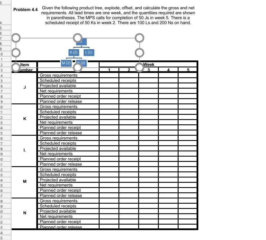 Problem 4.4 Given the following product tree,