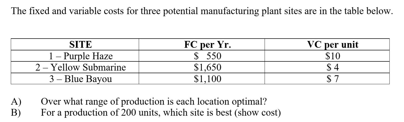 I need help quickly please, thank you. The fixed