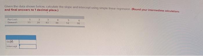 Given the data shown below. calculate the slope