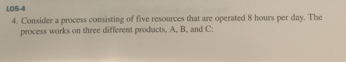 Chapter Five Process Analysis with Multiple Flow