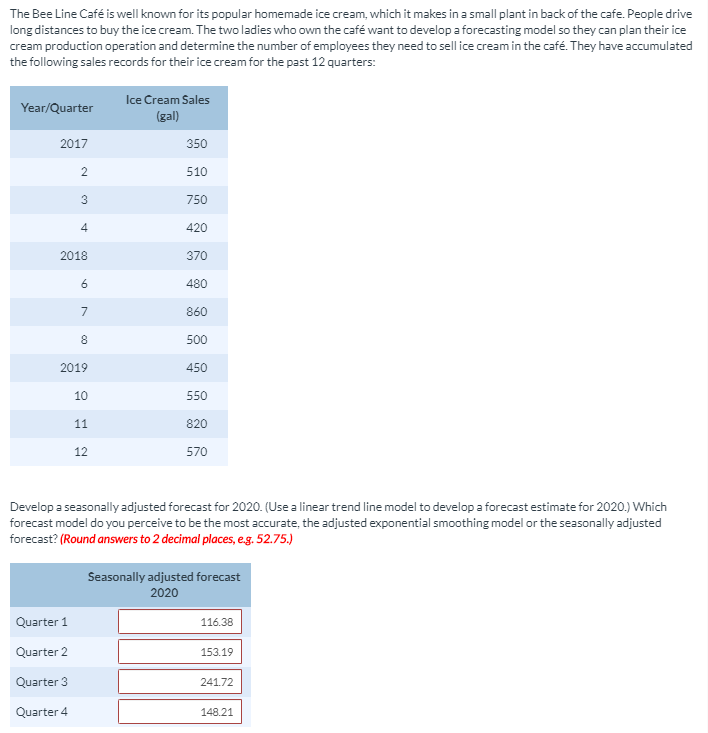 use excel + show work please The Bee Line Caf is