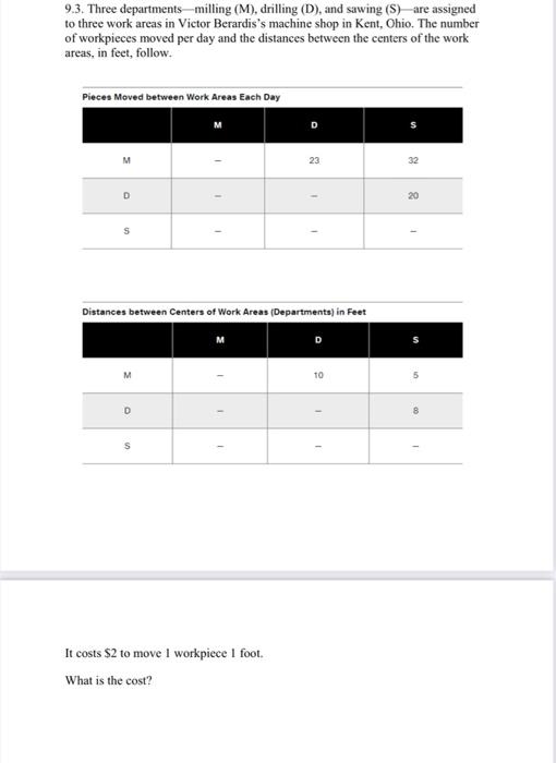 make sure answer is correct please 9.3. Three