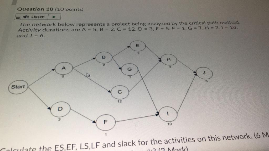 Question 18 (10 points) Listen The network below