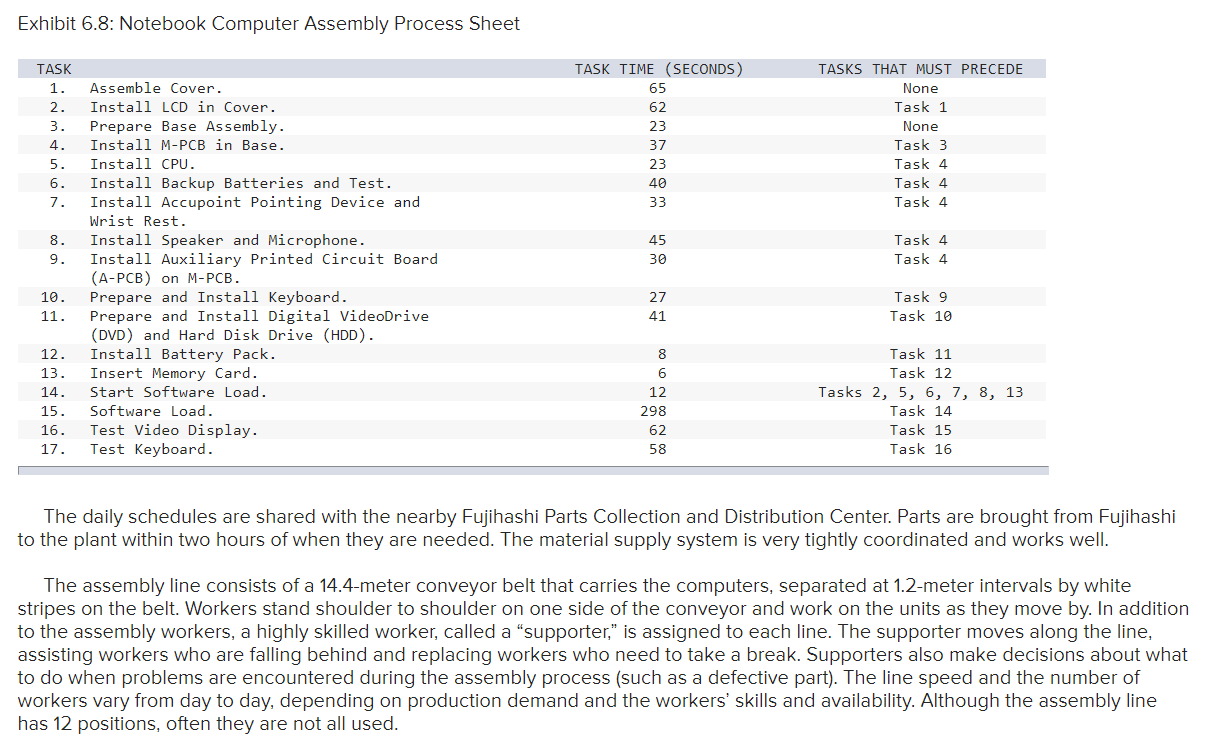 Toshiba's Notebook Computer Assembly Line