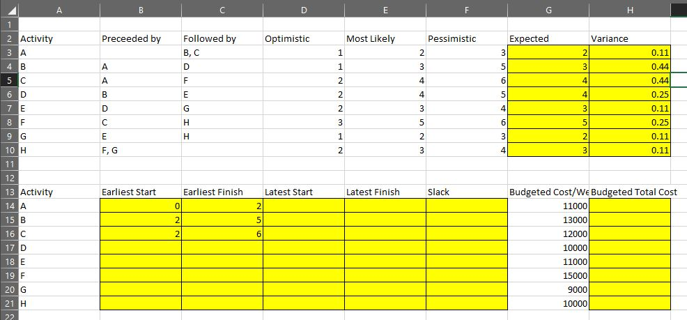 Please complete by showing the excel formulas