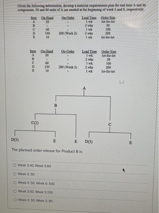Given the following information, develop a