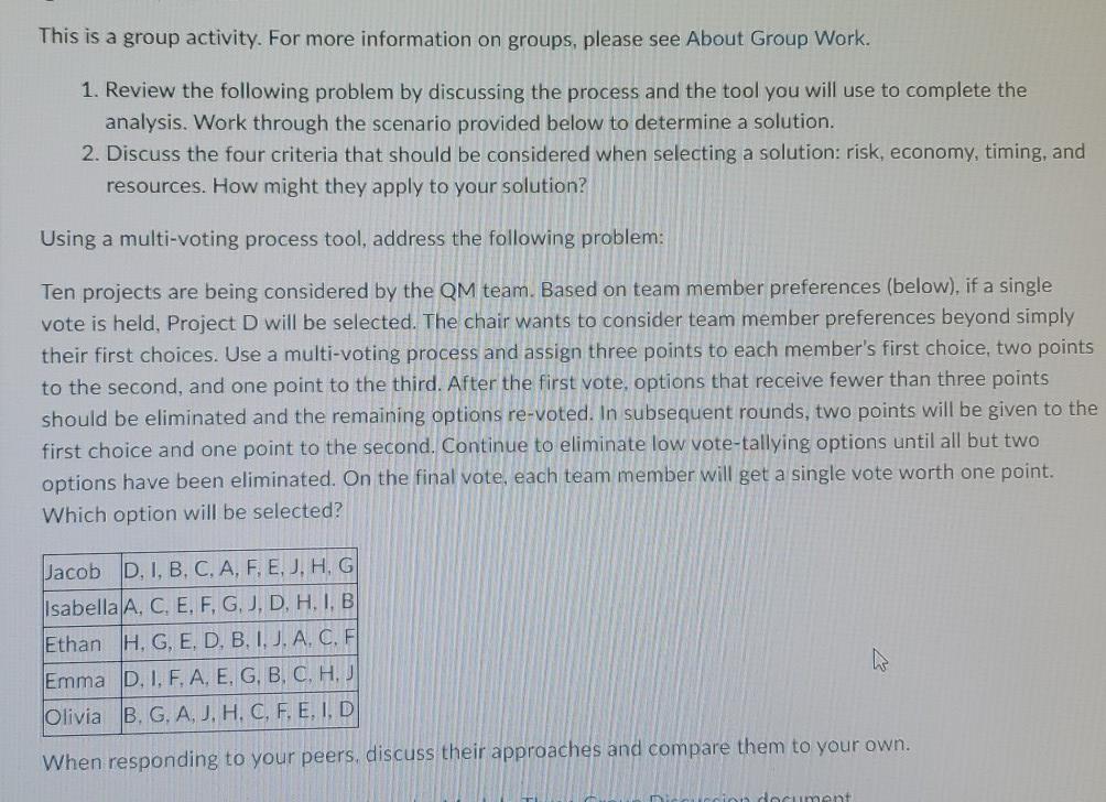 This is a group activity. For more information on