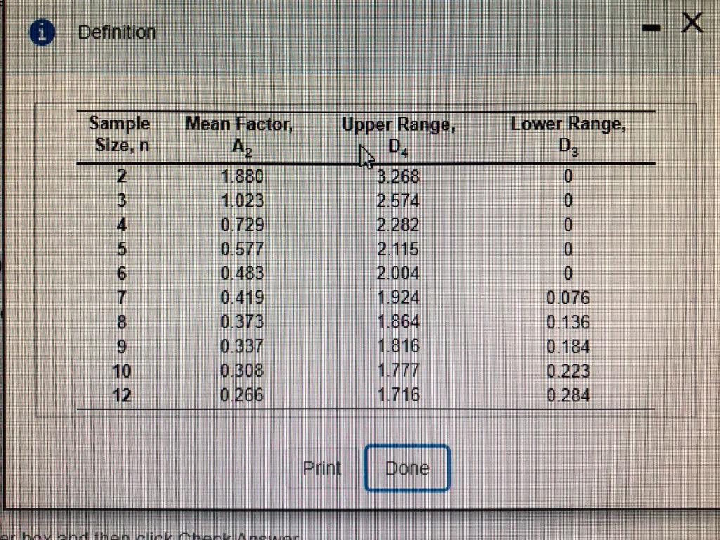 Refer to Table $6.1 - Factors for Computing