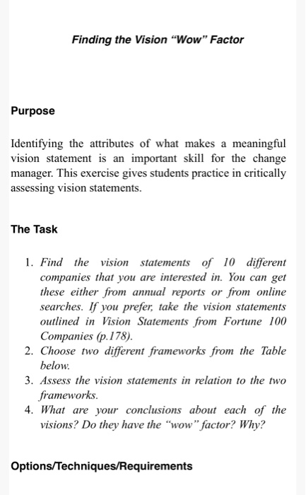 Vision is important, but can be vision is the product of debate