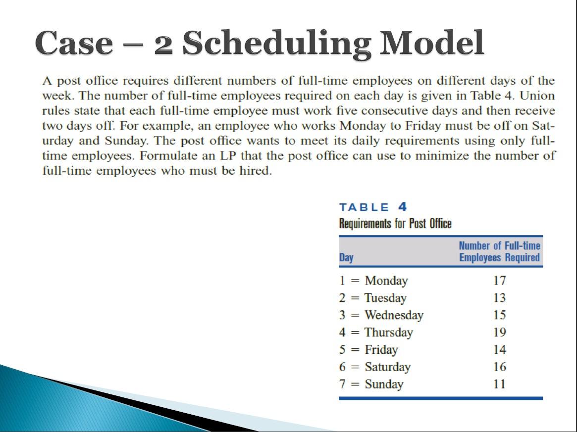 QUESTION 1 a) Develop the mathematical linear