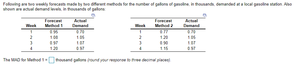 2. The mean squared error (MSE) for Method 1 = _