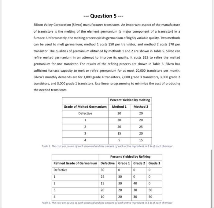Solving the example with clear steps and clear