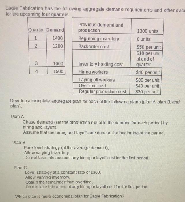 I am stuggling with this question can someone