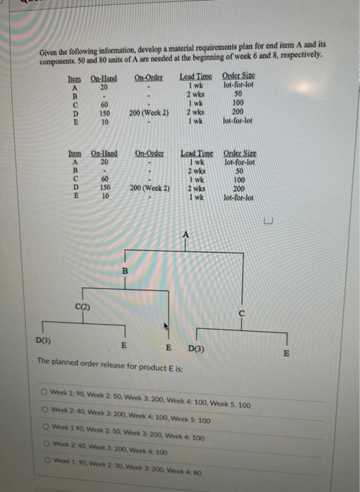 Given the following information, develop a