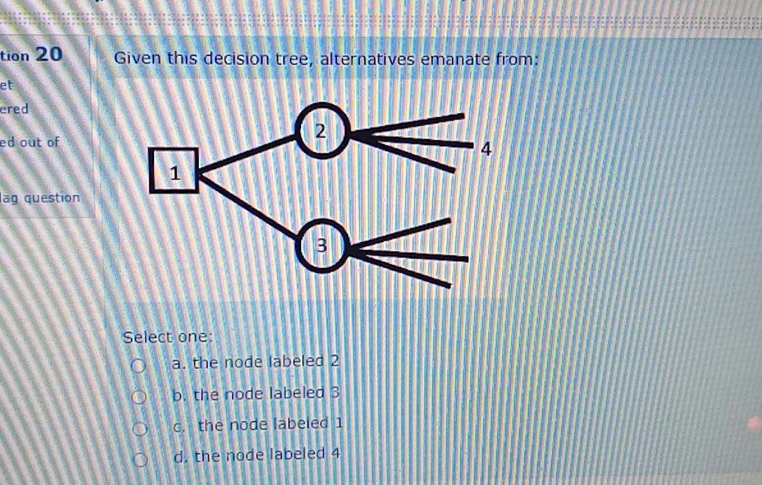 tion 20 Given this decision tree, alternatives