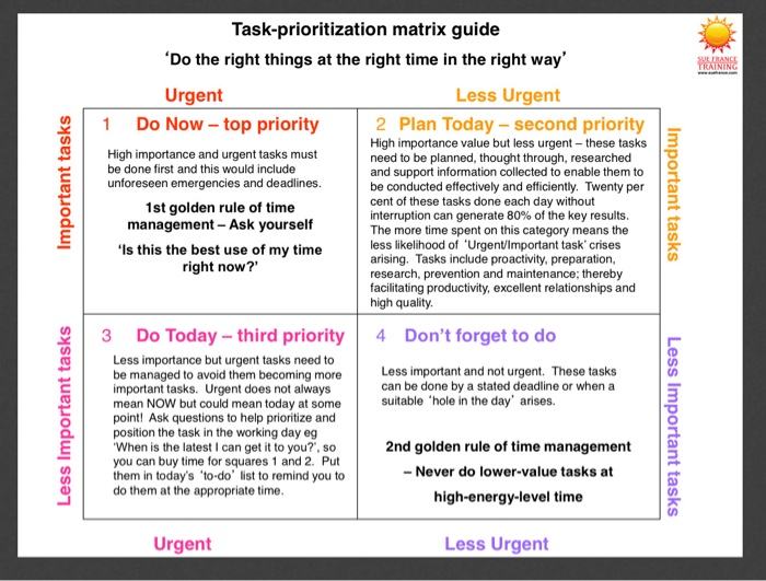 You come into the office on Tuesday morning to