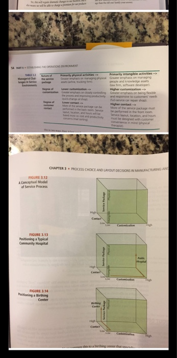 just answer numbers 2 and 5 just questions 2 and